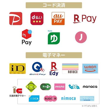 Apa Hotel & Resort Hakata Ekihigashi Fukuoka  Luaran gambar